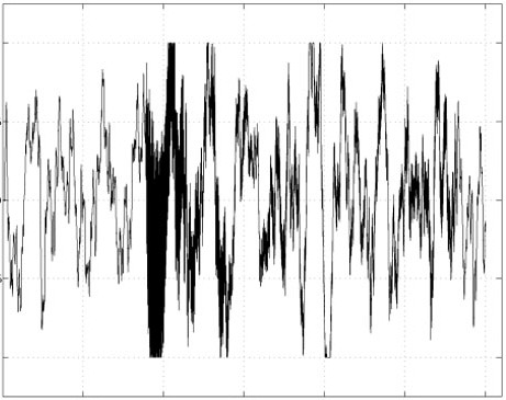 Eliminar ruidos de grabación ó de fondo